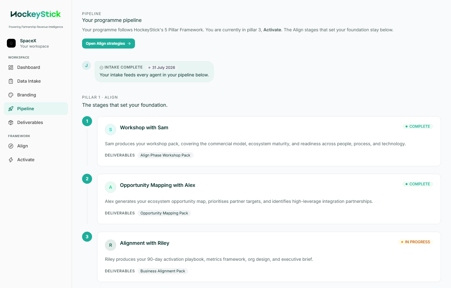 Client portal pipeline page showing Workshop with Sam, Opportunity Mapping with Alex, Alignment with Riley